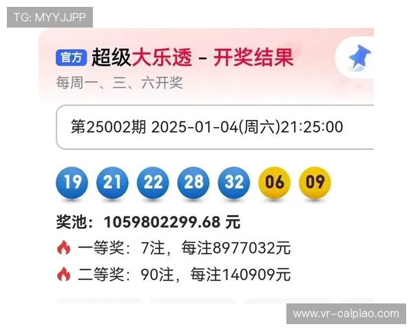 大乐透第9113期最新开奖结果及号码走势分析